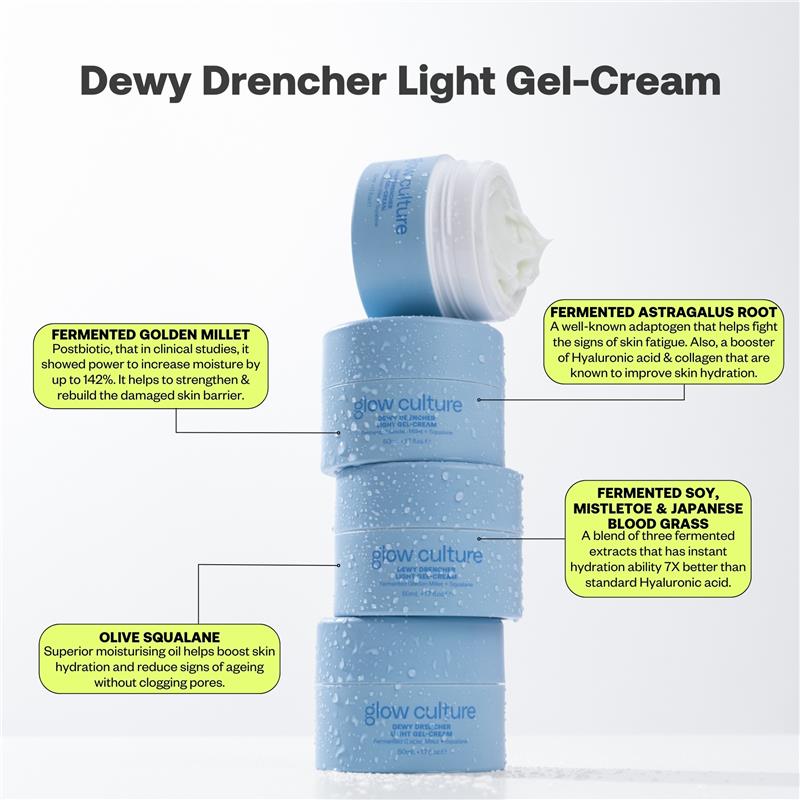 Load image into Gallery viewer, Glow Culture Dewy Drencher Light Gel-Cream 50ml
