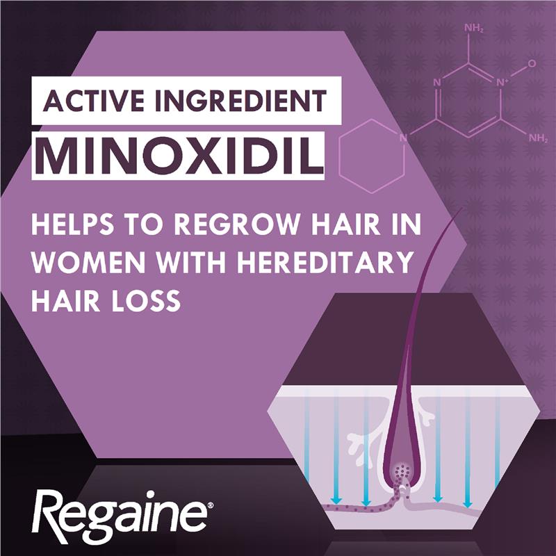 Load image into Gallery viewer, Regaine Womens 2% Minoxidil Solution Hair Regrowth Treatment 3 x 60ml
