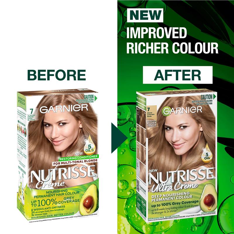 Load image into Gallery viewer, Garnier Nutrisse 7N Nudes Collection Dark Blonde
