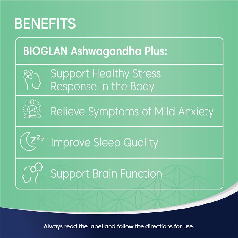 Load image into Gallery viewer, Bioglan Ashwagandha Plus 60 Tablets
