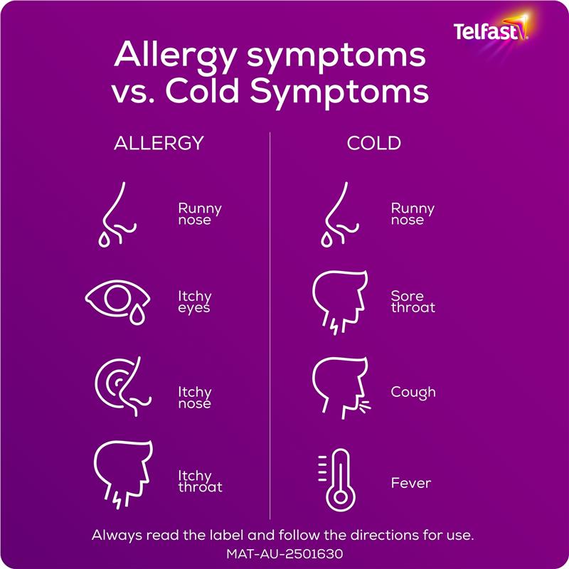 Load image into Gallery viewer, Telfast Hayfever Allergy Tablets 180mg 100 Pack Exclusive Size
