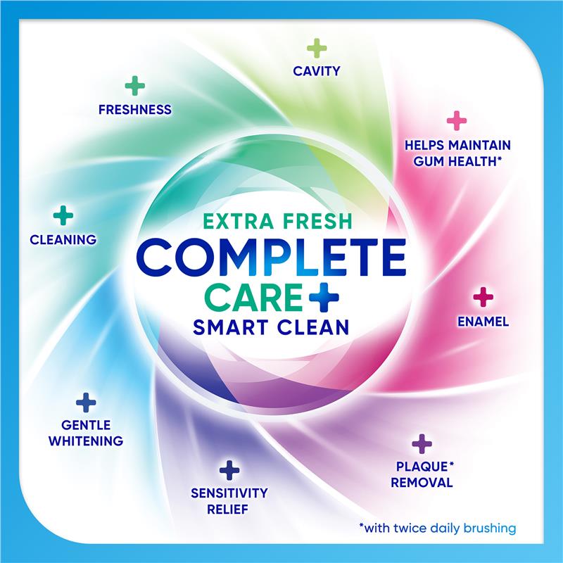 Load image into Gallery viewer, Sensodyne Toothpaste Complete Care + Smart Clean Extra Fresh 100g
