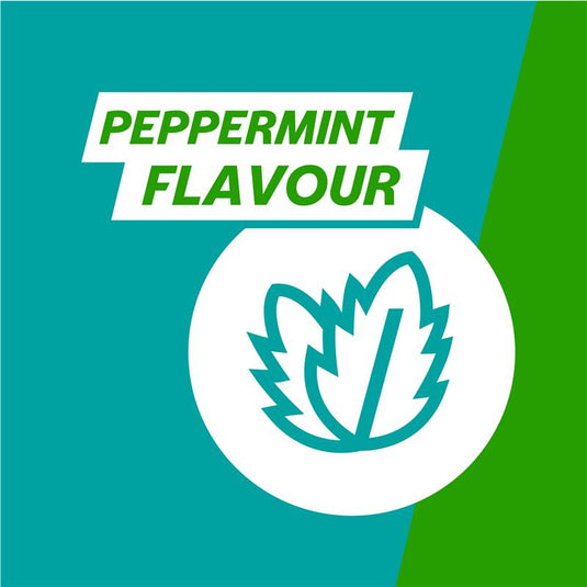 Gaviscon Extra Strength Peppermint 60 Chewable Tablets