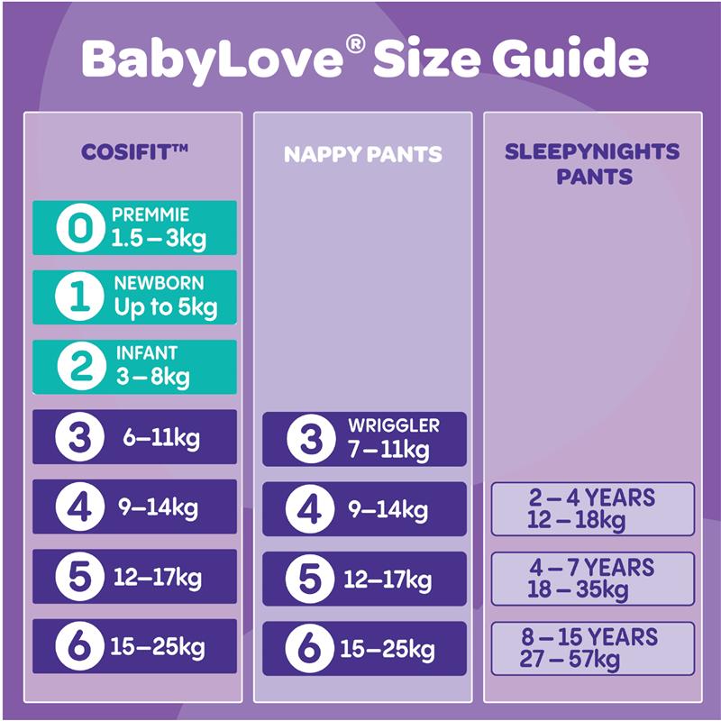 Load image into Gallery viewer, BabyLove Cosifit Nappies Size 5 (12-17kg) 54 Pack
