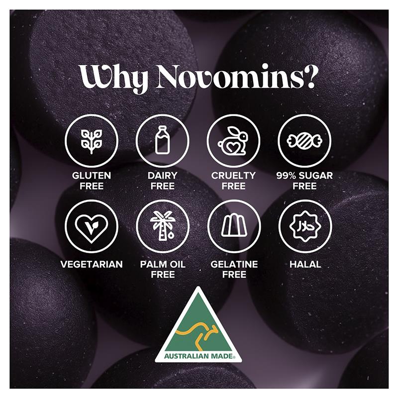 Load image into Gallery viewer, Novomins Iron 60 Gummies NEW
