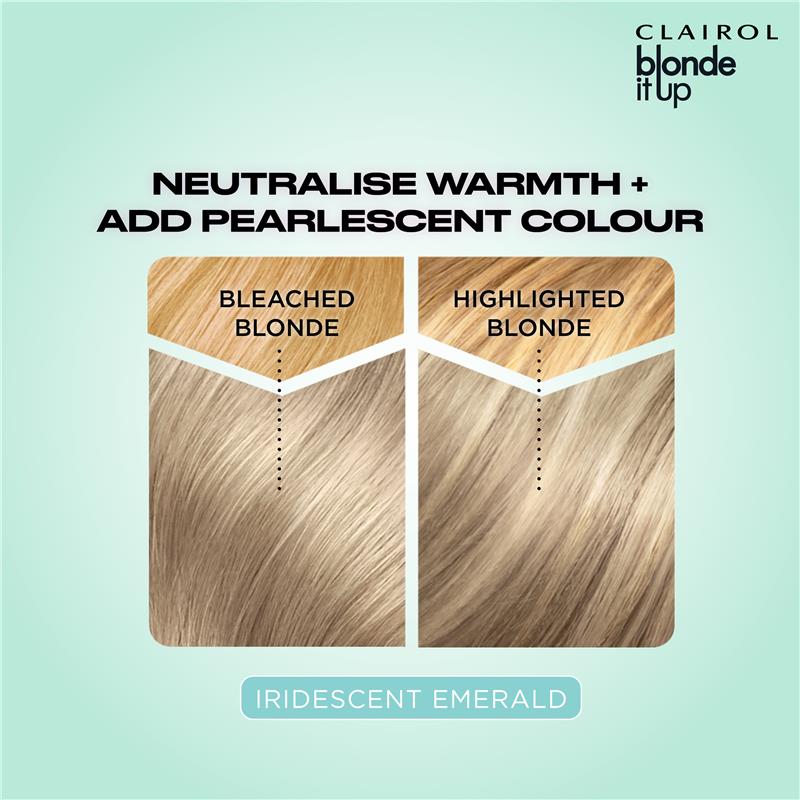 Load image into Gallery viewer, Clairol Blonde It Up Crystal Glow Semi Permanent Toner Iridescent Emerald
