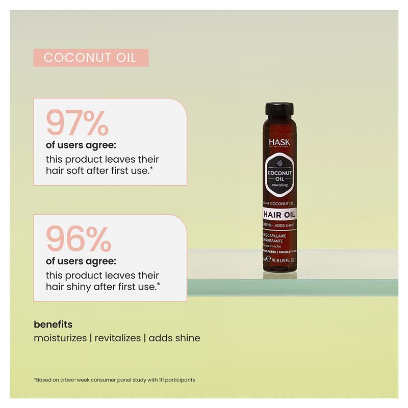 Load image into Gallery viewer, Hask Coconut Oil Nourishing Hair Oil Vial 18ml
