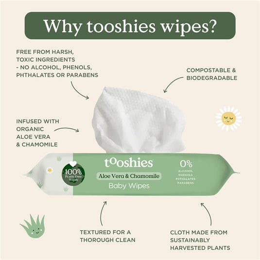 Tooshies Baby Wipes Aloe Vera & Chamomile 70 Pack