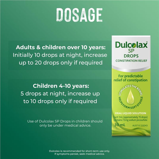 Dulcolax Laxatives Liquid SP Drops for Constipation Relief 30mL