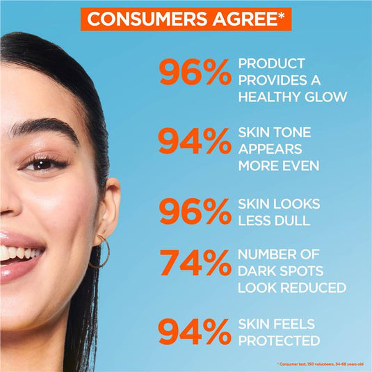 Garnier Vitamin C Glow Daily Tinted Eventone Fluid SPF 50+ 40ml