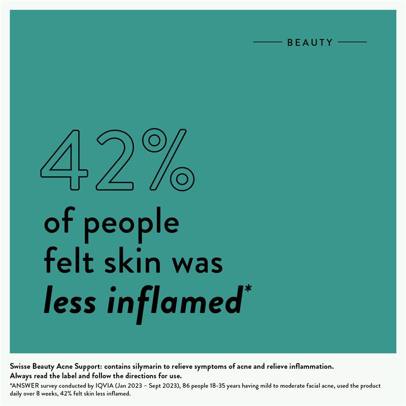 Load image into Gallery viewer, Swisse Beauty Acne Support 60 Tablets
