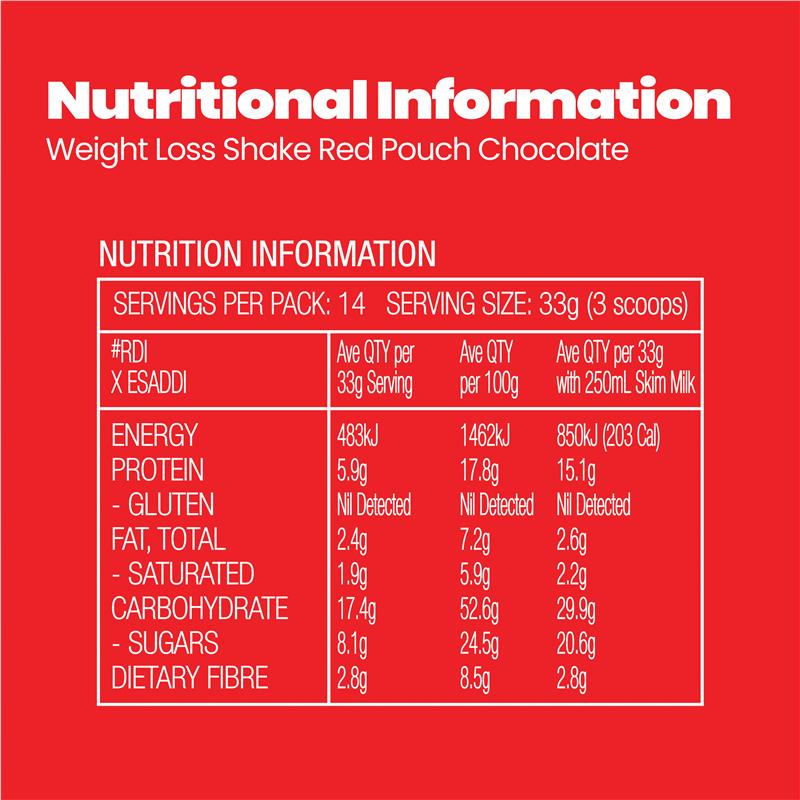 Load image into Gallery viewer, Fatblaster Weight Loss Shake Chocolate 21 x 33g Sachets Exclusive Size
