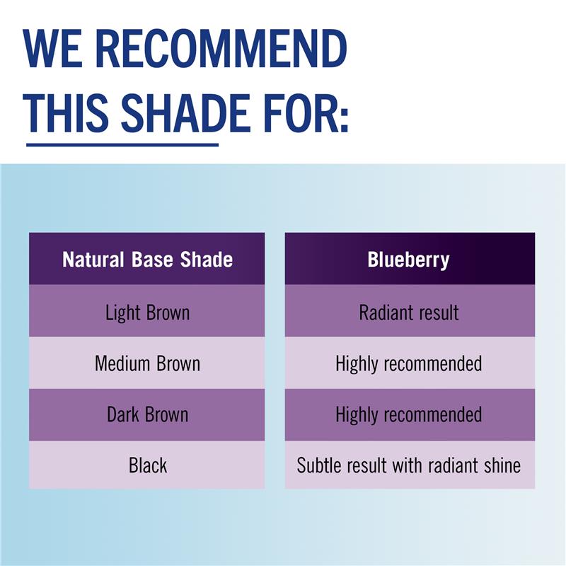 Load image into Gallery viewer, Schwarzkopf LIVE Colour Blueberry Semi Permanent 75ml
