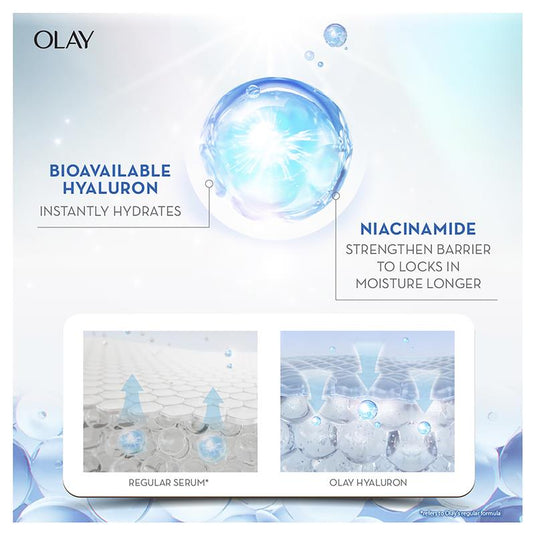 Olay Luminous Hyaluron + Niacinamide Gel Moisturiser 50g