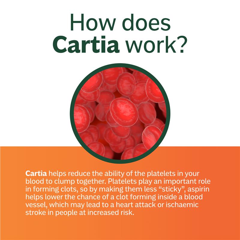 Load image into Gallery viewer, Cartia 100mg Tablets 168
