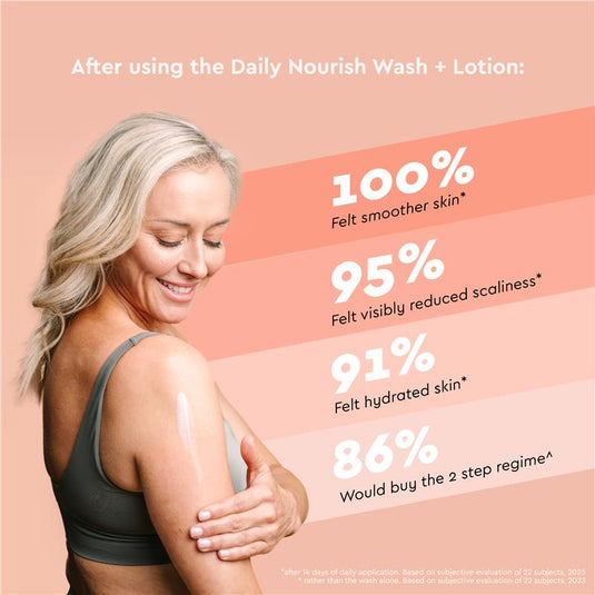 DermaVeen Daily Nourish Soap Free Wash 1.25L Exclusive Size