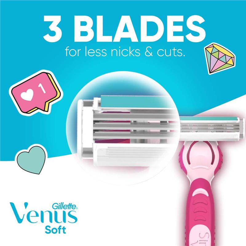 Load image into Gallery viewer, Gillette Venus Soft Hybrid Disposable Razors 4 Pack
