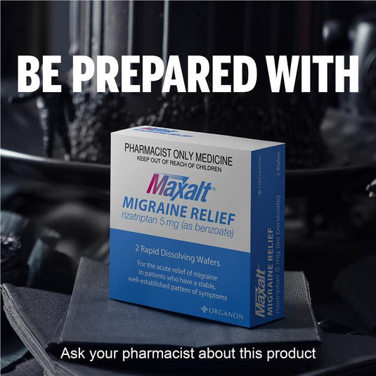 Maxalt Migraine Relief 5mg Wafer 2 Pack - Rizatriptan (S3)