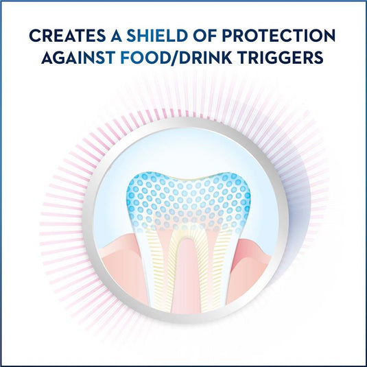 Oral B Toothpaste Sensitivity and Gum All Day Protection 90g
