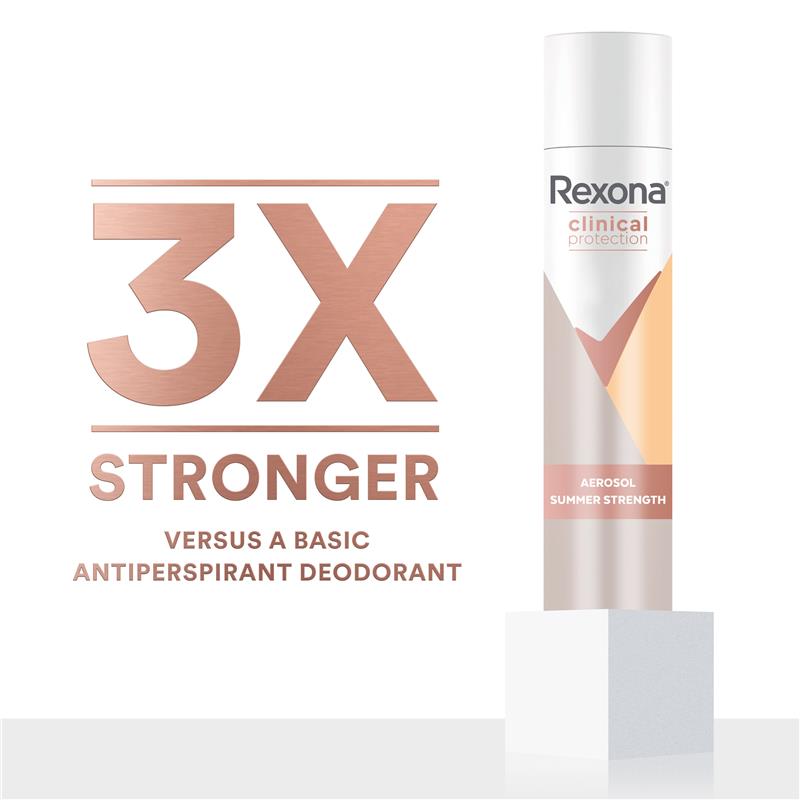 Load image into Gallery viewer, Rexona Women Clinical Protection Antiperspirant Aerosol Summer Strength 180ml
