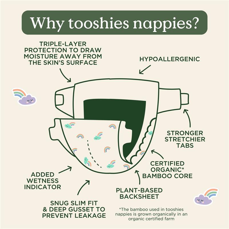 Load image into Gallery viewer, Tooshies Eco Nappies with Organic Bamboo Size 4 Toddler 10-15kg, 36 pack
