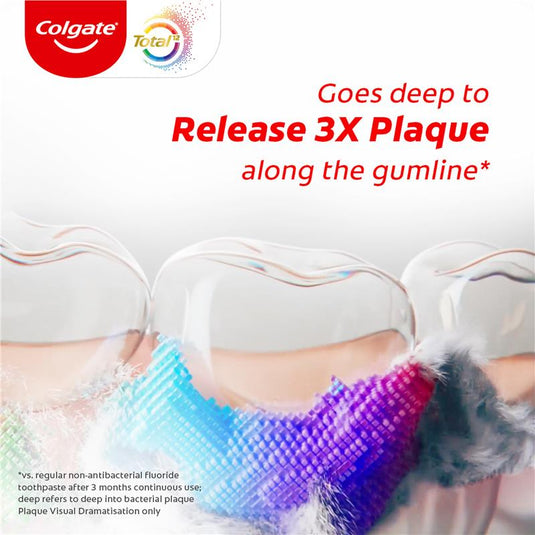 Colgate Toothpaste Total Plaque Release Reviving Cool Mint 95g