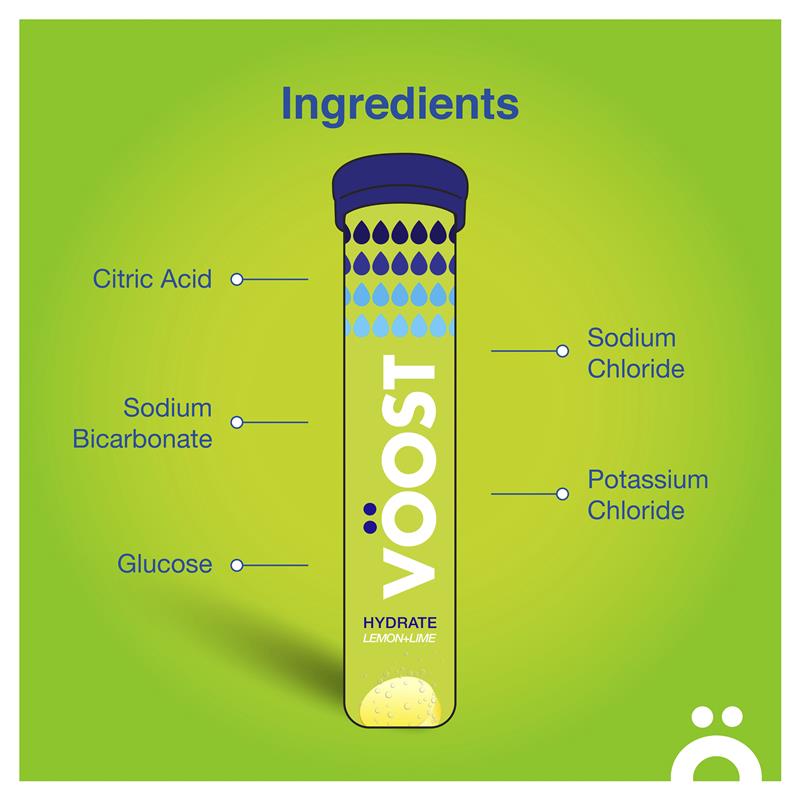 Load image into Gallery viewer, Voost Hydrate Lemon + Lime Effervescent Tablets 60 Pack Exclusive Size
