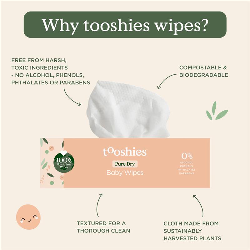 Load image into Gallery viewer, Tooshies Dry Wipes 70 pack
