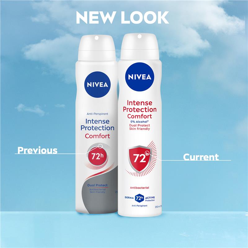 Load image into Gallery viewer, NIVEA Intense Protection Comfort Aerosol Deodorant 72H Protection 250ml
