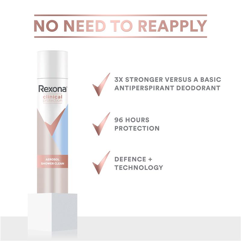 Load image into Gallery viewer, Rexona Women Clinical Protection Antiperspirant Aerosol Shower Clean 180ml
