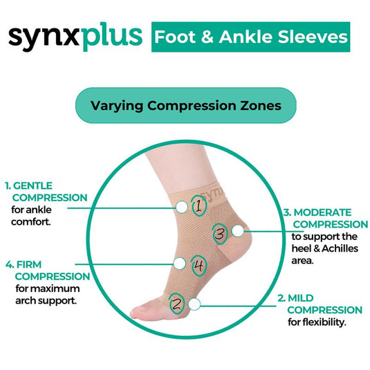 Synxplus Foot & Ankle Sleeve Nude Large