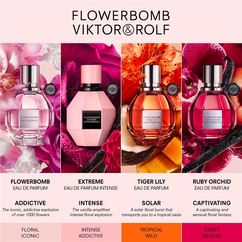 Load image into Gallery viewer, Viktor &amp; Rolf Flowerbomb Eau de Parfum 30ml
