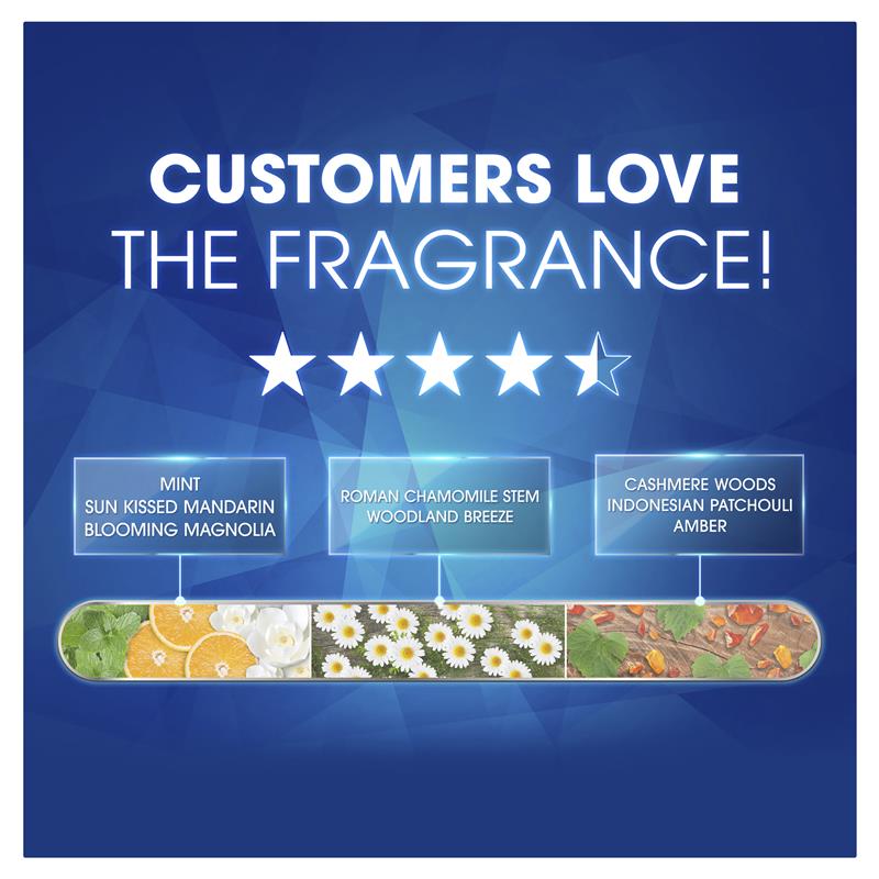 Load image into Gallery viewer, Head &amp; Shoulders Professional Advanced Oil Control Shampoo For Severe Dandruff 300ml

