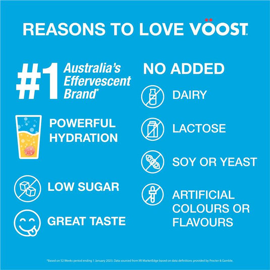 Voost Hydrate + Magnesium Citrus Burst Effervescent Tablets 36 Pack