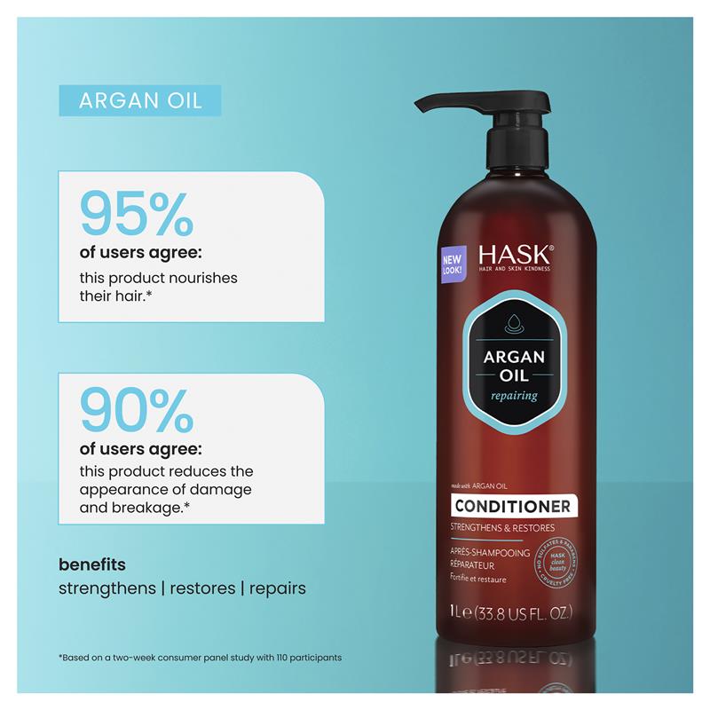 Load image into Gallery viewer, Hask Argan Oil Repairing Conditioner 1 Litre
