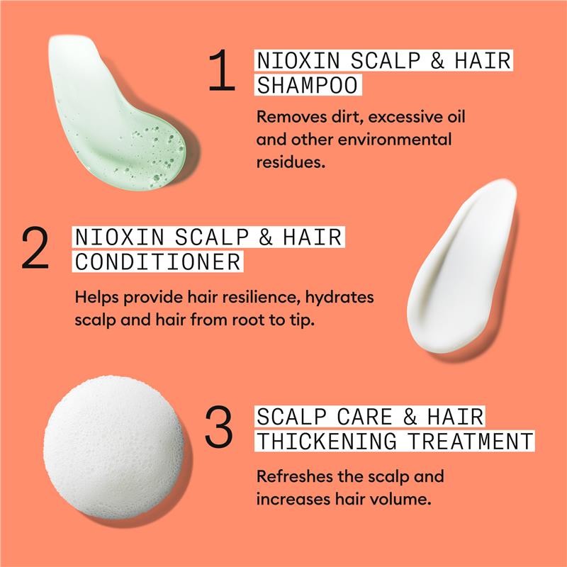 Load image into Gallery viewer, Nioxin Scalp + Hair Thickening System 4 Trial Kit
