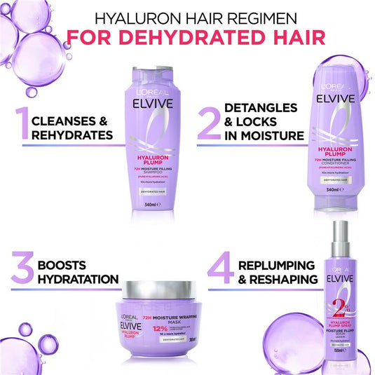 L'Oreal Paris Elvive Hyaluron Plump Moisture Mask 300ml