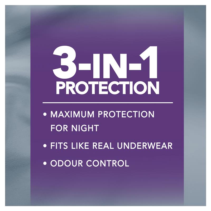 Load image into Gallery viewer, Depend Underwear Realfit Night Defence Male Large 8 Pack
