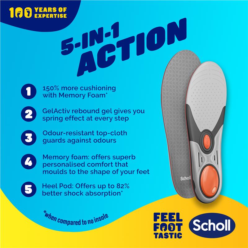Load image into Gallery viewer, Scholl LiquiFlex Extra Support Insole Small
