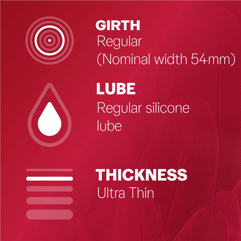 Load image into Gallery viewer, Durex Thin Feel Condoms 30 Pack
