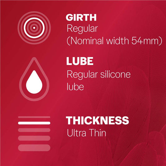 Durex Thin Feel Condoms 30 Pack