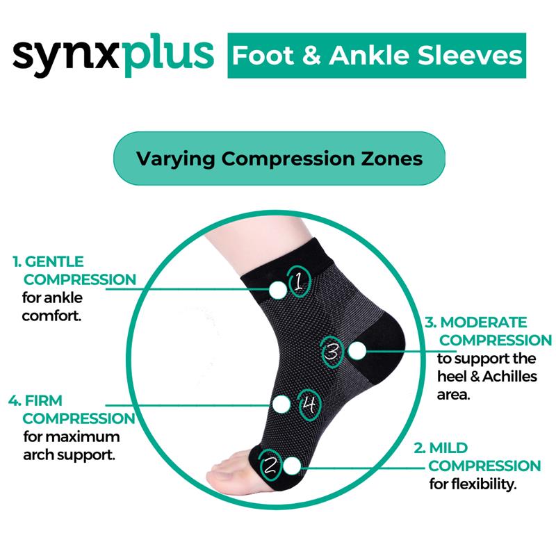 Load image into Gallery viewer, Synxplus Foot &amp; Ankle Sleeve Medium
