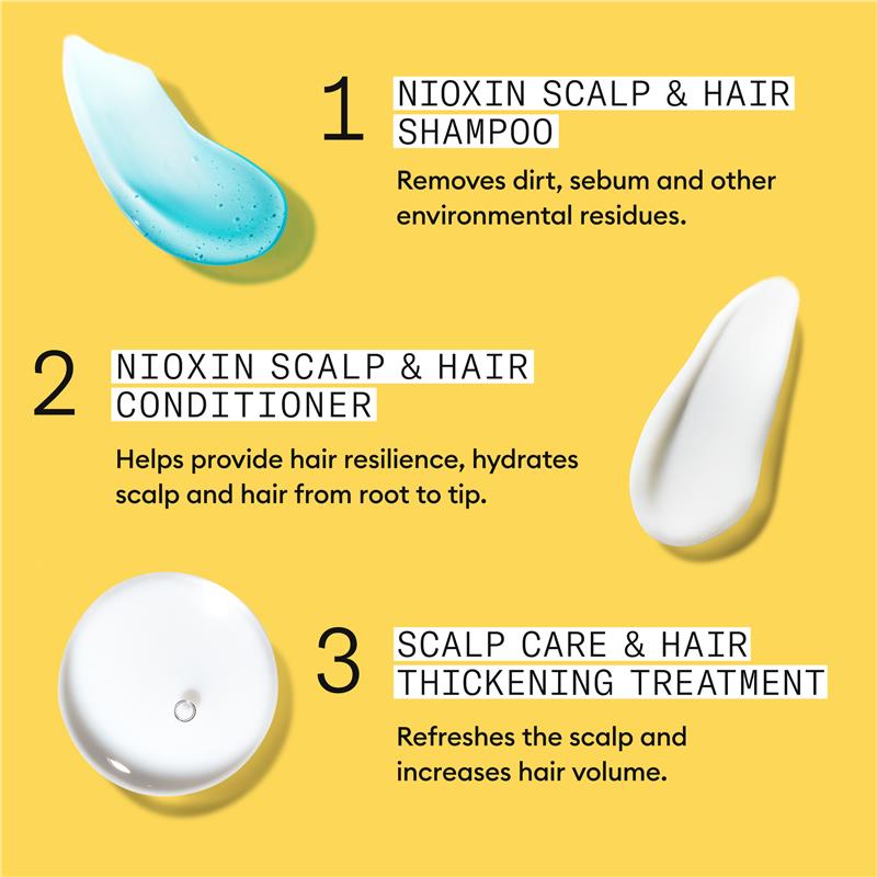 Load image into Gallery viewer, Nioxin Scalp + Hair Thickening System 1 Trial Kit
