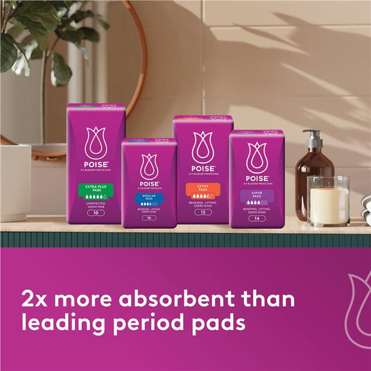 Poise Pads Extra 24 Bulk Pack