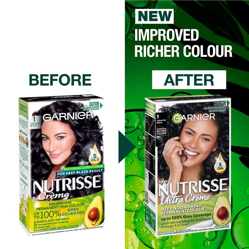 Load image into Gallery viewer, Garnier Nutrisse Permanent Hair Colour - 1 Liquorice Black (Enriched with 4 Natural Oils)

