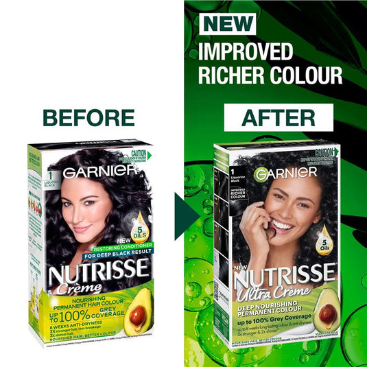 Garnier Nutrisse Permanent Hair Colour - 1 Liquorice Black (Enriched with 4 Natural Oils)