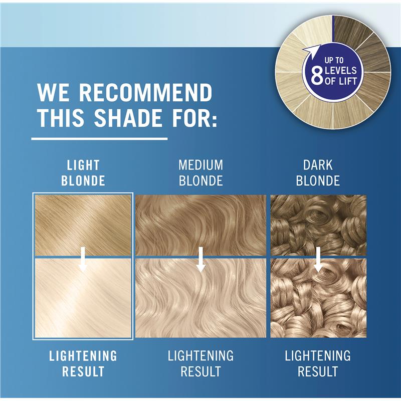 Load image into Gallery viewer, Schwarzkopf Live Colour Permanent Intense Bleach Absolute Platinum 00A
