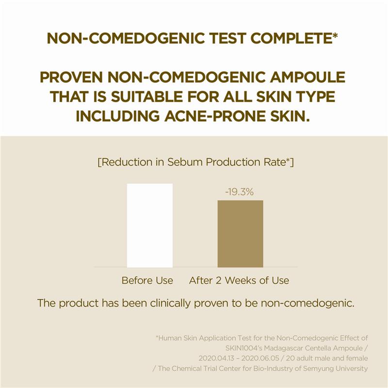 Load image into Gallery viewer, SKIN1004 Madagascar Centella Ampoule 55ml
