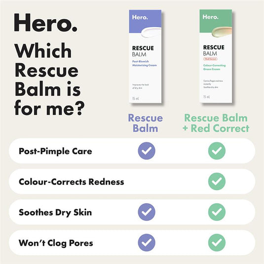 Hero Mighty Rescue Balm Red Correct 15ml
