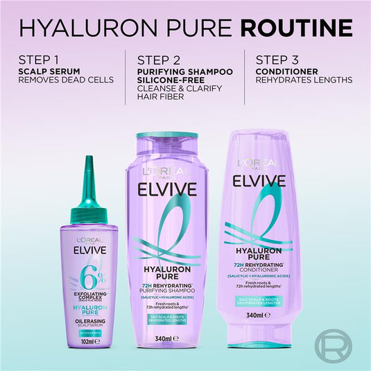 L'Oreal Elvive Hyaluron Pure Shampoo 340ml